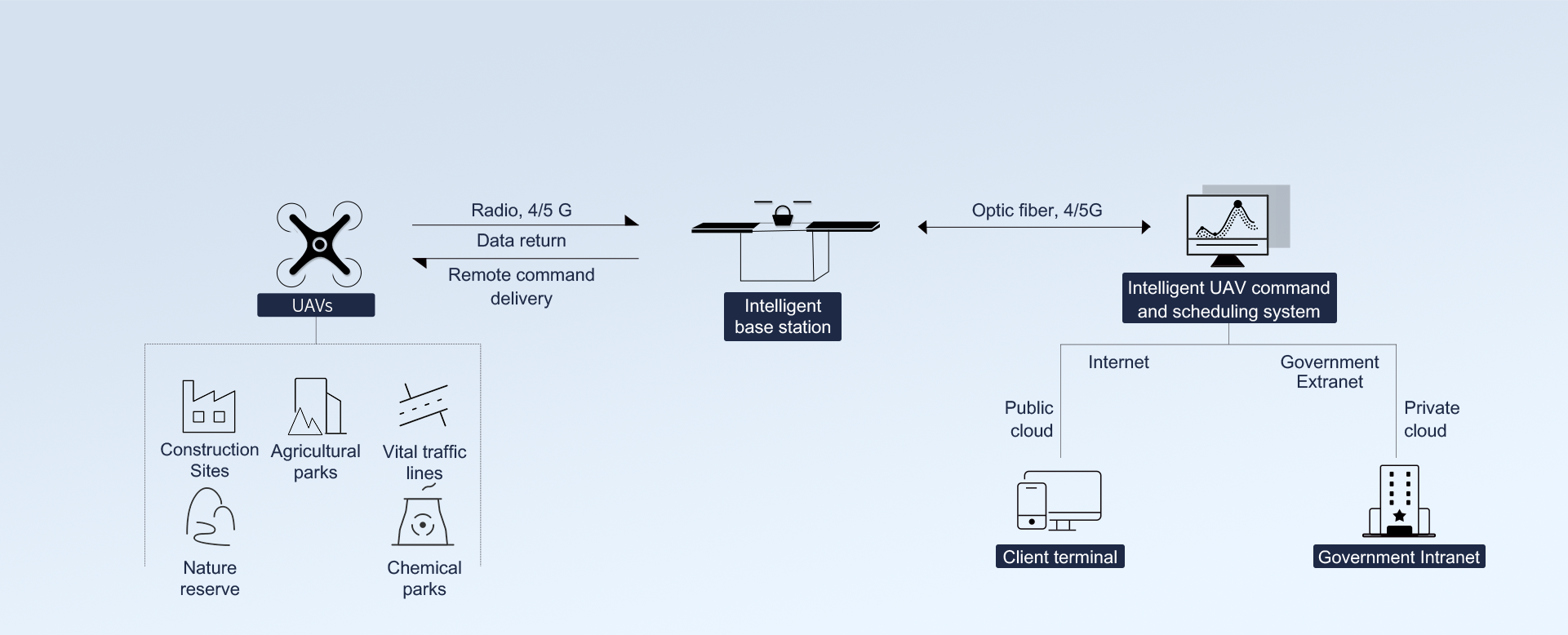 ���͵羺(vkgame)